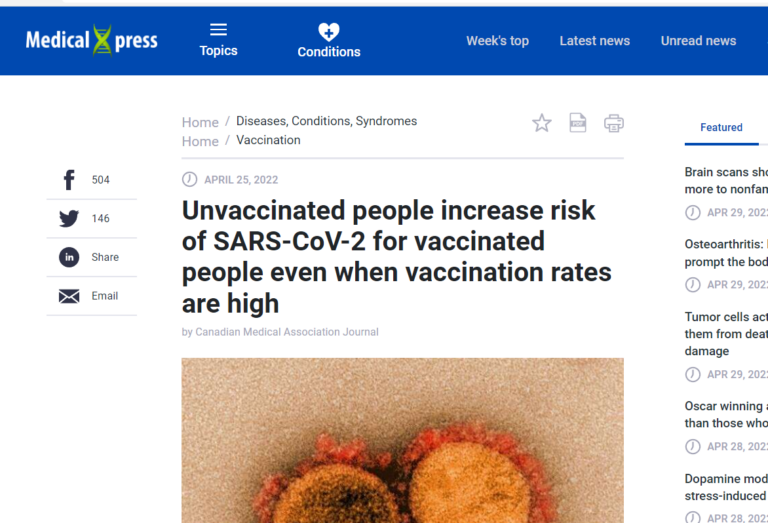 https://medicalxpress.com/news/2022-04-unvaccinated-people-sars-cov-vaccinated-vaccination.html